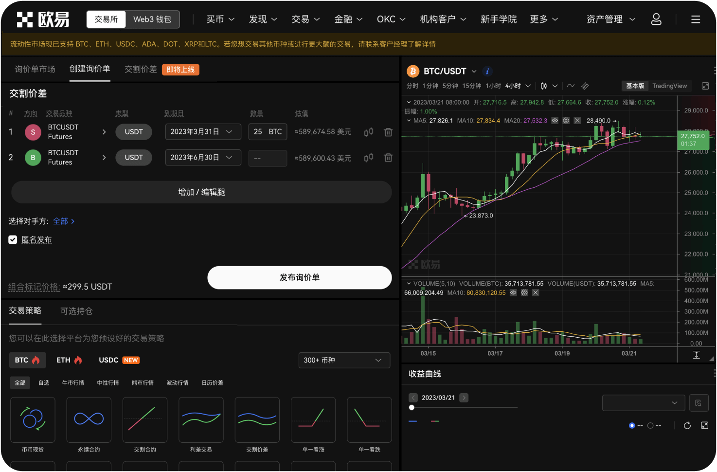 比特币曲线图的“周期规律”有哪些